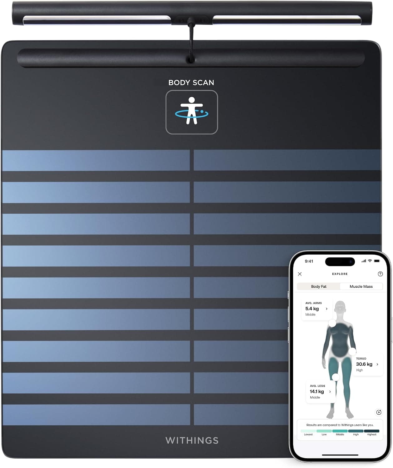 Withings Body Scan