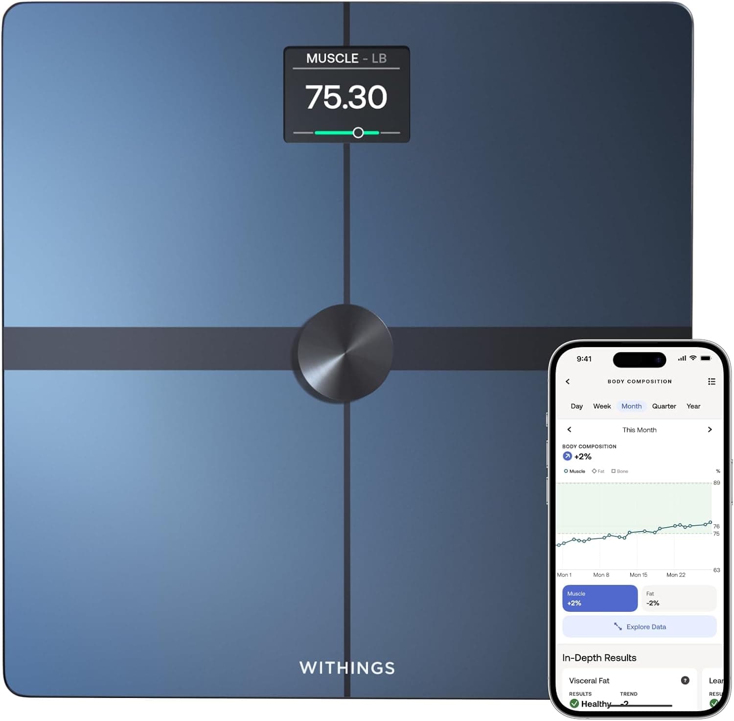 Withings BeamO