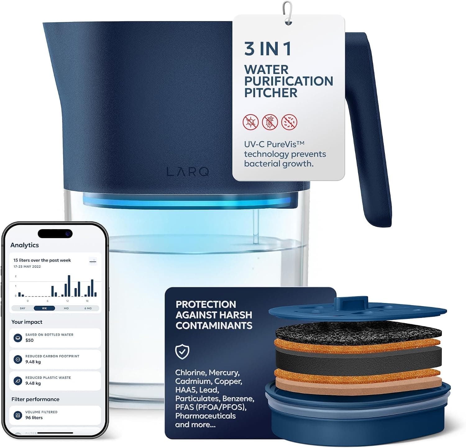 Larq Pitcher PureVis™