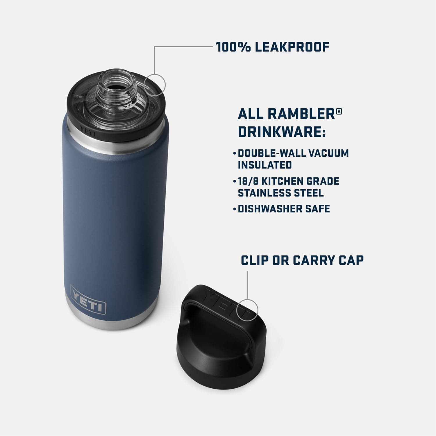 YETI Rambler Bottle