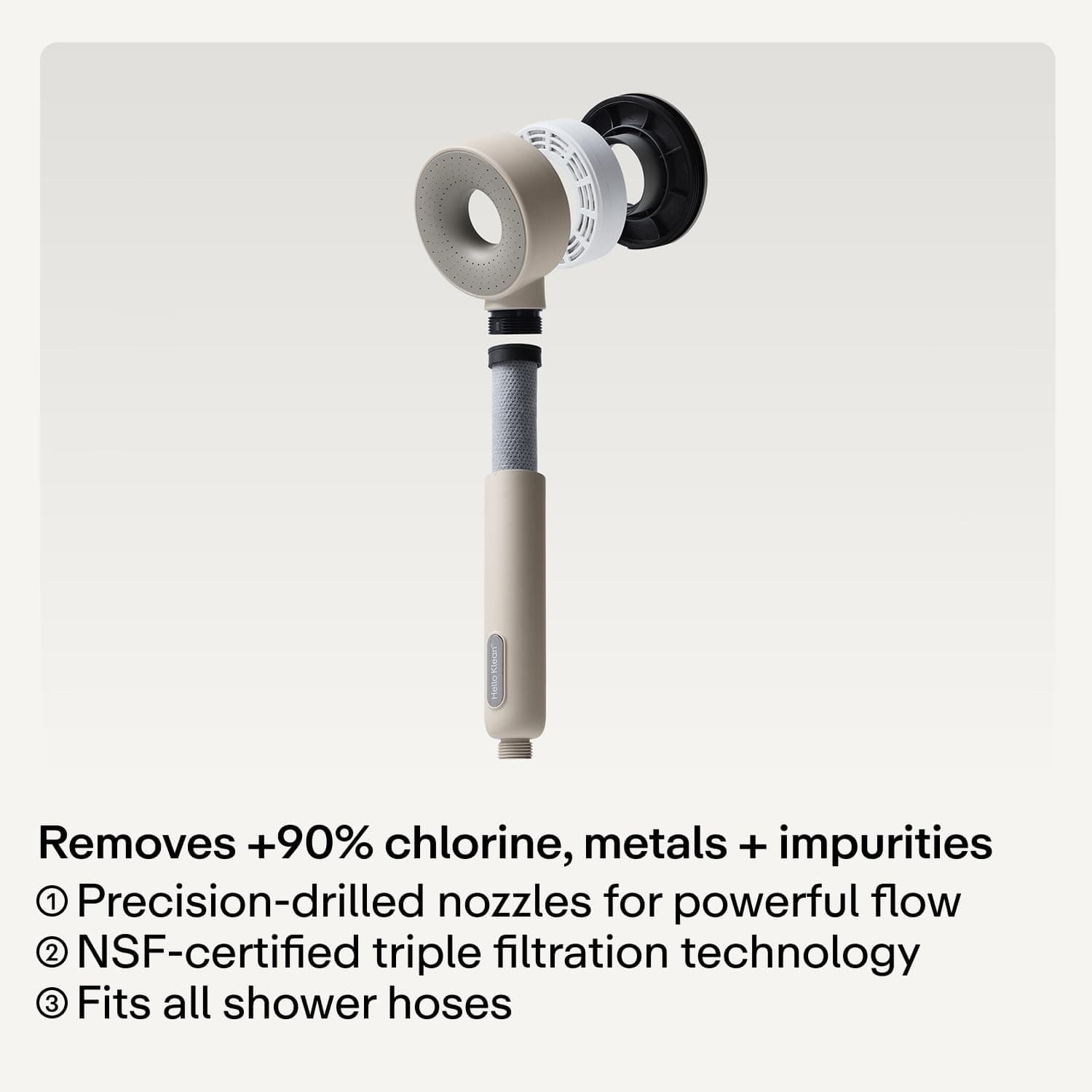 HelloKlean Shower Head 2.0