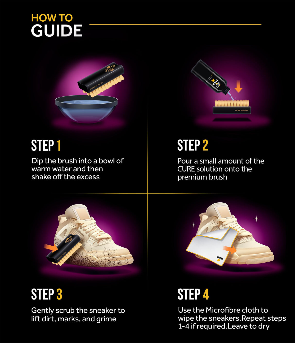 Crep Protect The Cleaning Kit