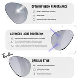 Ray-Ban RB3025 Aviators - Iconic. Untouchable.